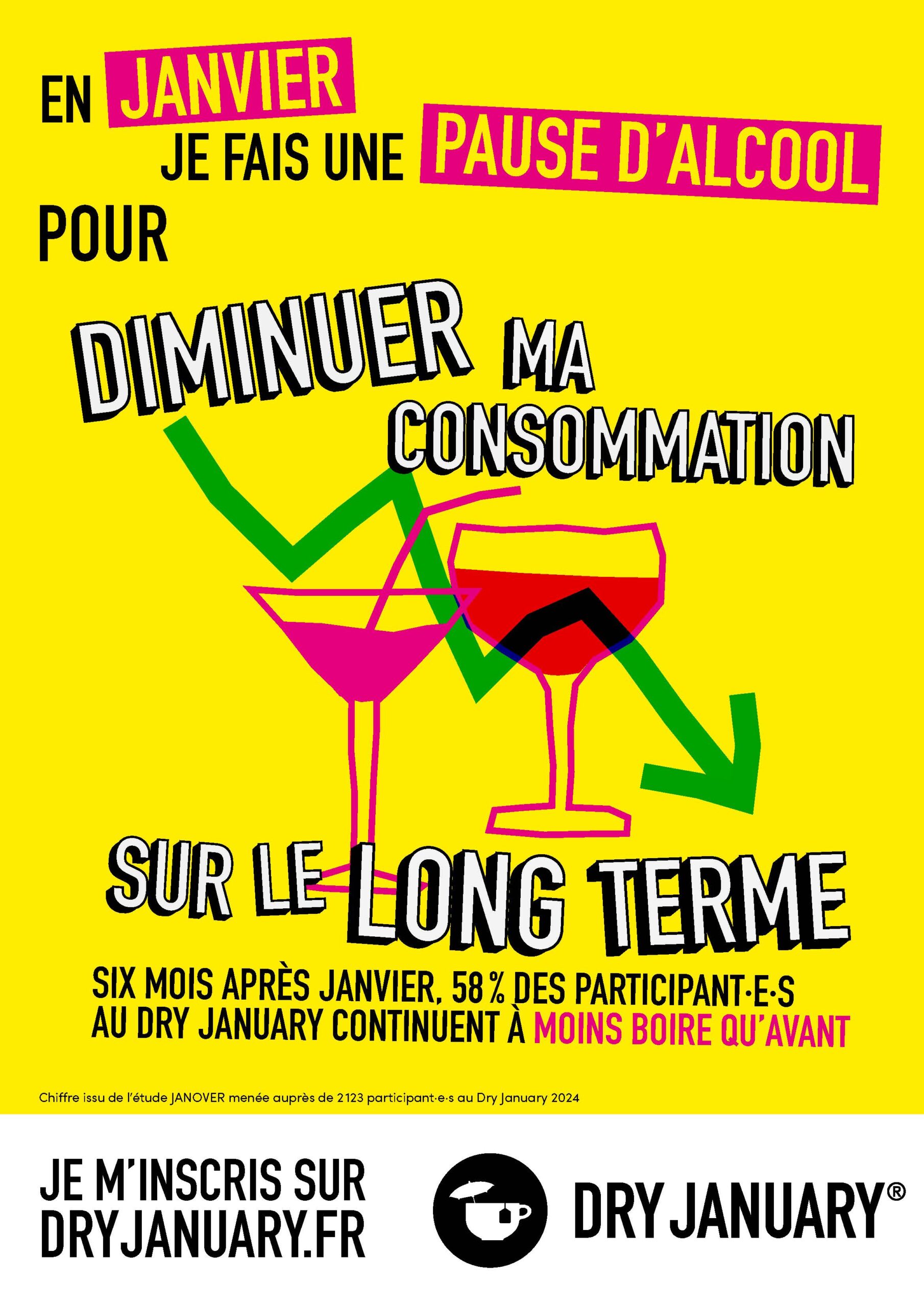 Campagne Dry January